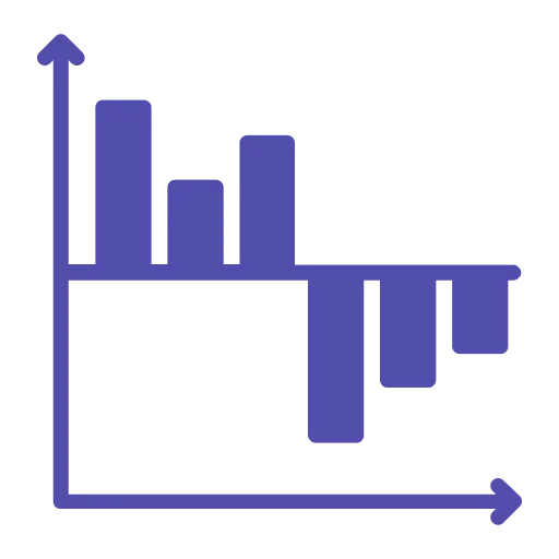 Competitor Analysis